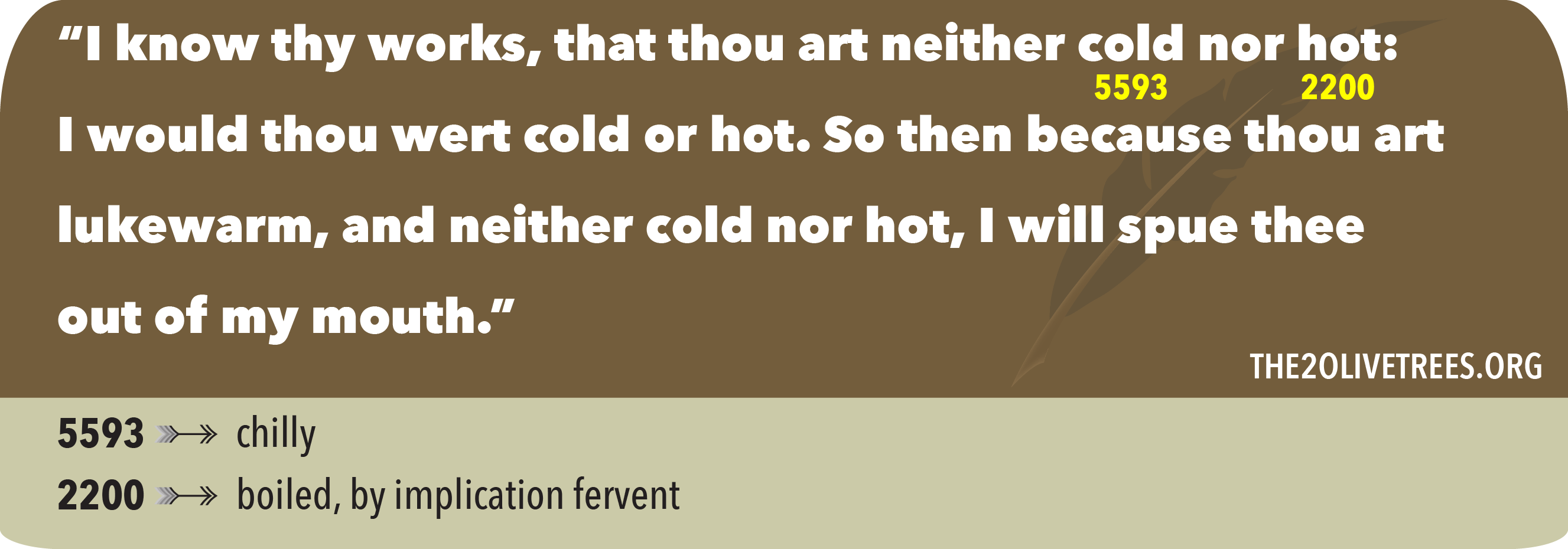 laodiceans rev 3 15-16